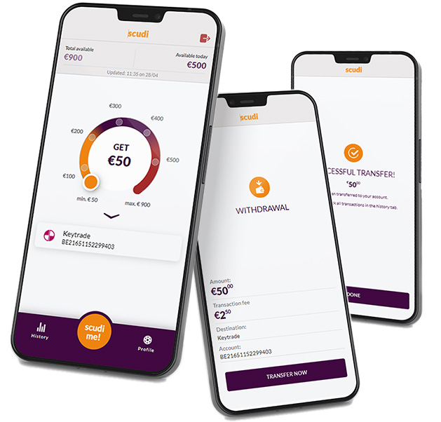 How scudi works